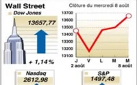 La bourse de Casablanca, une des plus performantes dans le monde arabe 