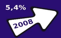 5,4% de croissance au 3ème trimestre 2008