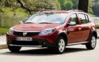La Dacia Sandero Stepway au Maroc