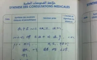 Unique au monde : un carnet de santé en chinois au Maroc