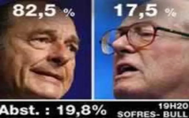 Présidentielles françaises : Bouffée névrotique de nationalisme