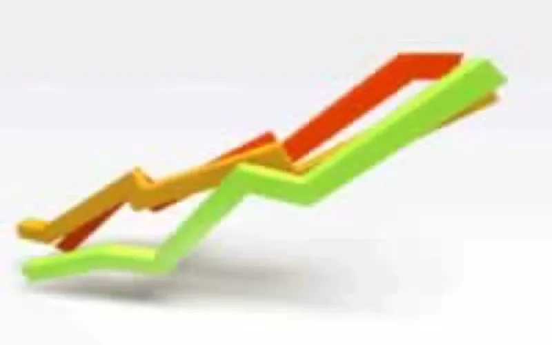 Investissement : Le Koweït gagne du terrain