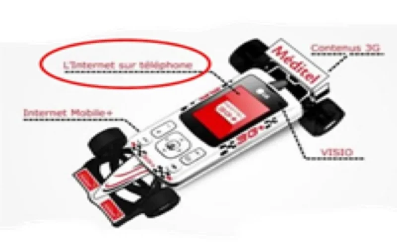 La HACA intervient après la fin de la campagne de Méditel