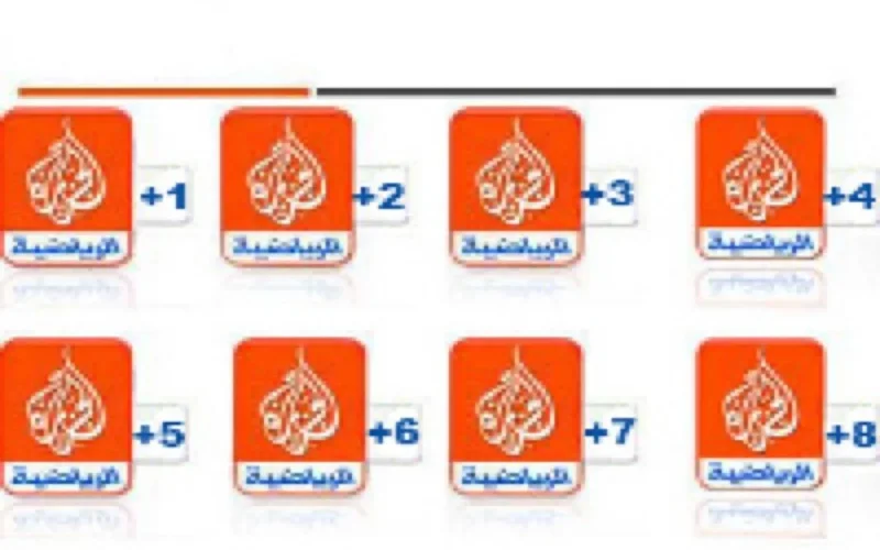 Al Jazeera propose 400 millions DH pour le football marocain