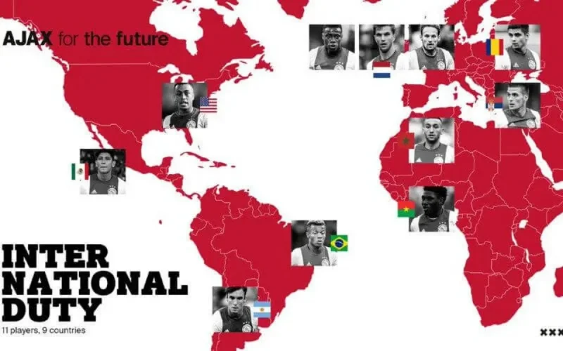 La grosse bourde de l'Ajax sur le Maroc