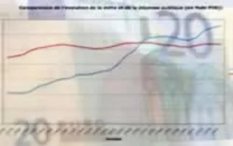 Les Pays-Bas créent trois guichets pour la promotion de l'investissement