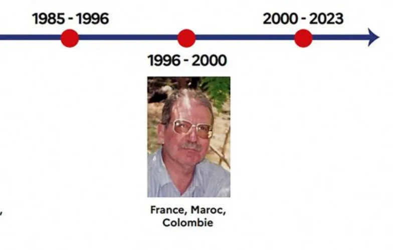 Viols sur mineurs par Jacques Leveugle : un appel à témoins lancé, des faits reconnus au Maroc