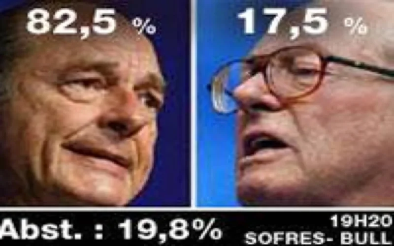 Le vote des Français du Maroc