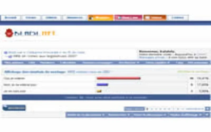 Elections 2007 : Sondages d'opinion, l'arme secrète ?