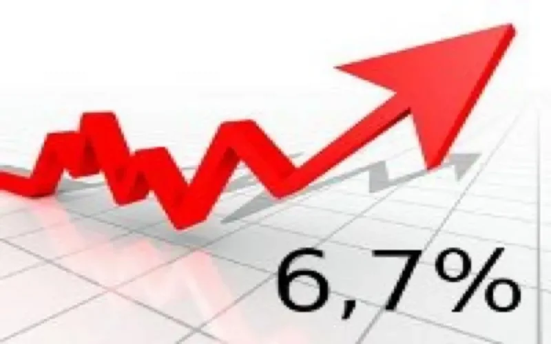 Maroc : croissance de 6,7% prévue en 2009