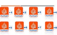 Al Jazeera propose 400 millions DH pour le football marocain