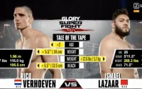 Ismael Lazaar perd son combat contre Rico Verhoeven (vidéo)