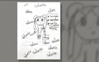Espagne : les dessins d'une fillette trahissent sa mère tortionnaire (vidéo)
