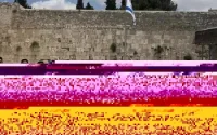 Des étudiants marocains à Tel Aviv : la polémique enfle
